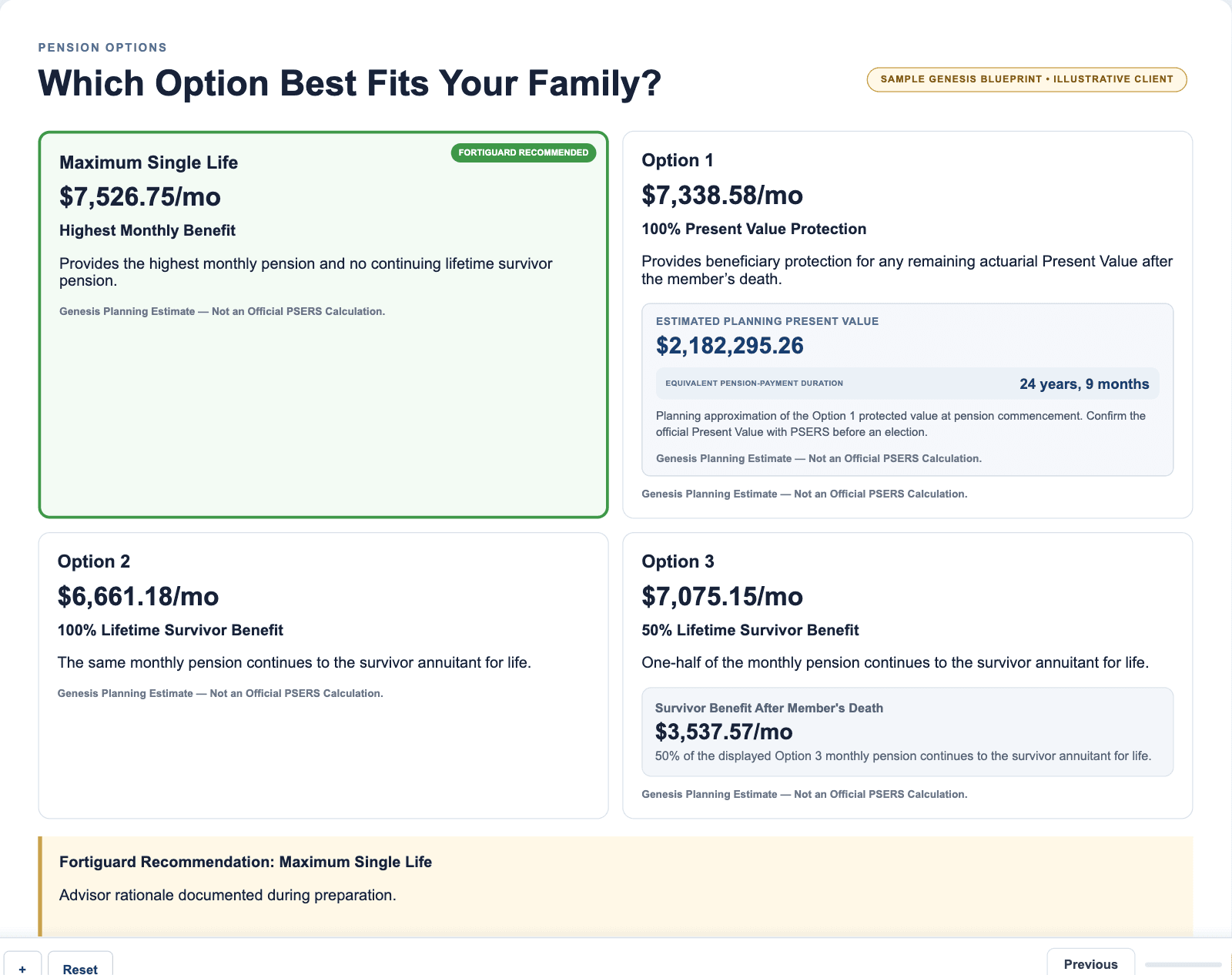 Sample Genesis Blueprint page: Pension Options
